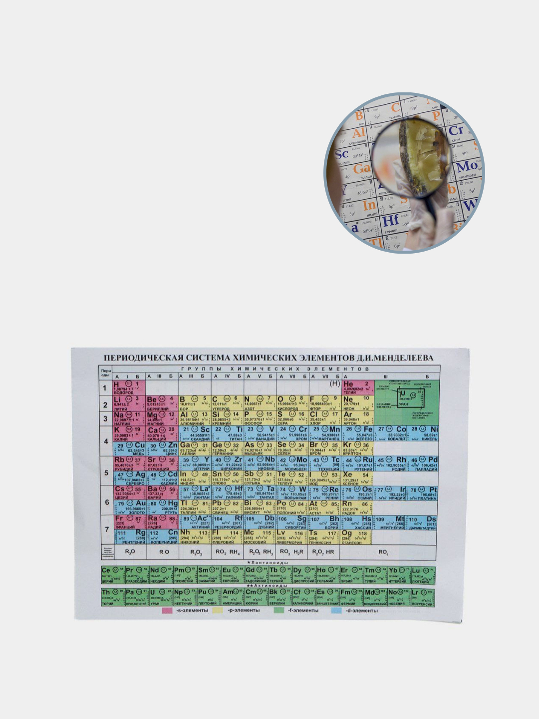 Периодическая система химических элементов, таблица Менделеева А4 купить по  низким ценам в интернет-магазине Uzum (995530)