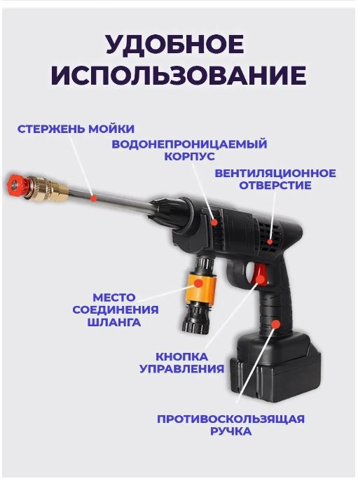 Беспроводная мини мойка, для мойки автомобилей в домашних условиях, 48V ...