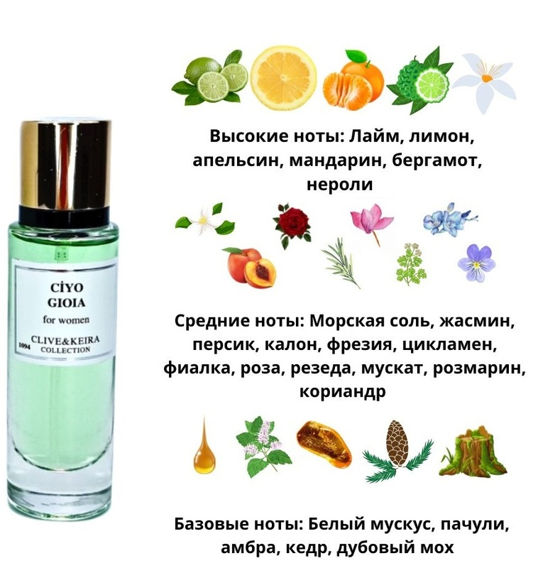 Yuliya Mixolkova porno