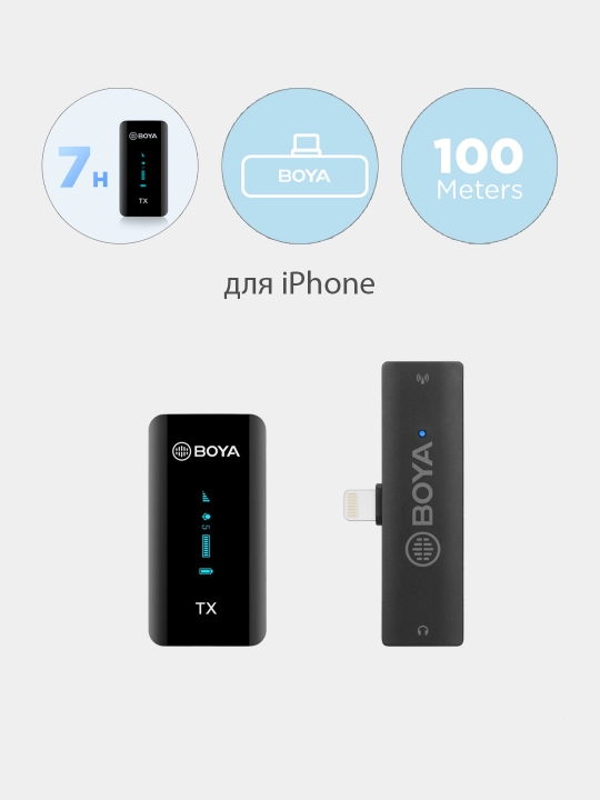 BOYA BY-XM6-S3 профессиональный двухканальный беспроводной микрофон для iPhone - 