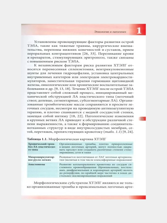 Хроническая тромбоэмболическая легочная гипертензия: Руководство для врачей