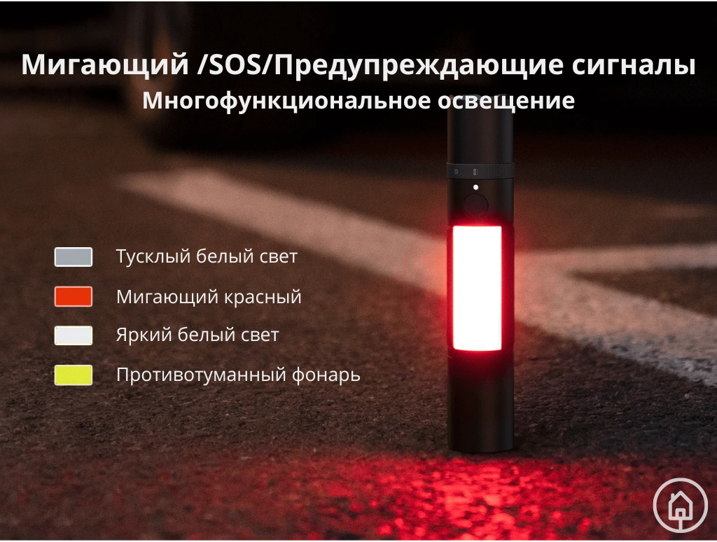 Многофункциональный фонарик Xiaomi Mi Multi-function Flashlight, со  встроенным лезвием купить по низким ценам в интернет-магазине Uzum (905364)