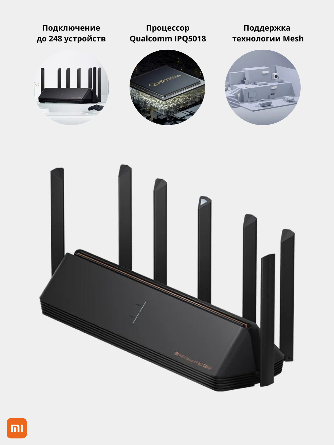 Xiaomi Router Ax6000 Купить