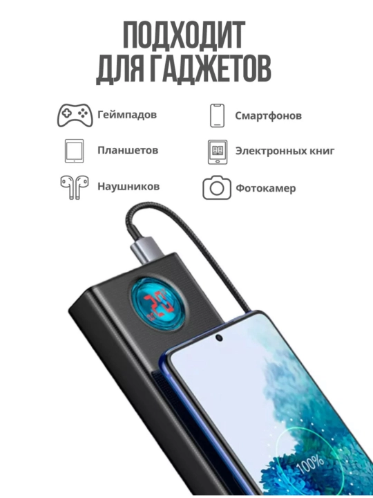 Внешний аккумулятор Baseus 65W 26800мАч, мощность 65Вт,  PD, QC, FCP SCP