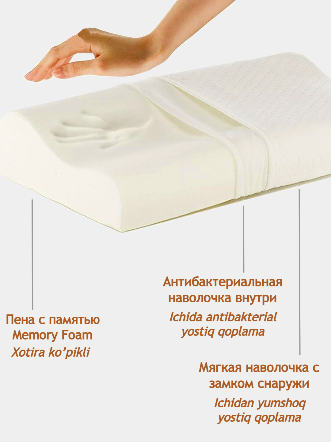 Ортопедическая подушка для сна, с эффектом памяти для шеи купить по ...
