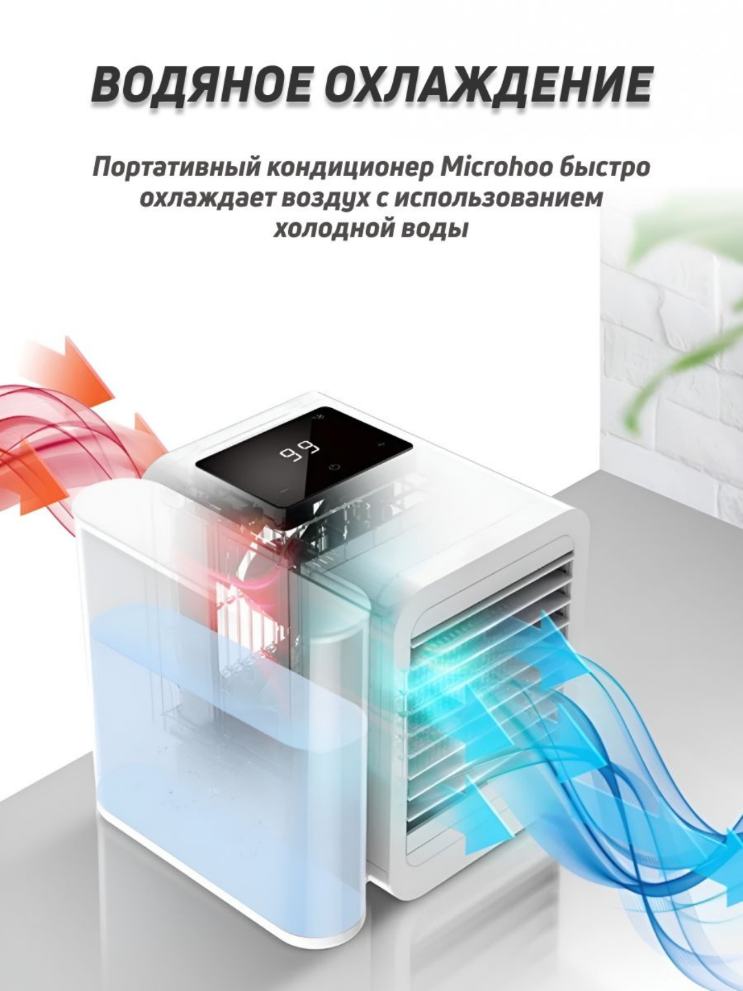 Xiaomi microhoo personal air conditioning отзывы