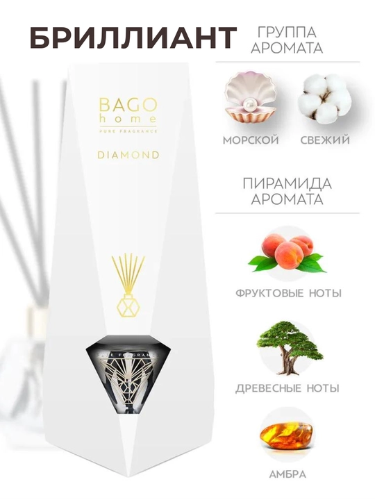 Tabiiy xushbo'y diffuzor Gems BAGO home, 100 ml
