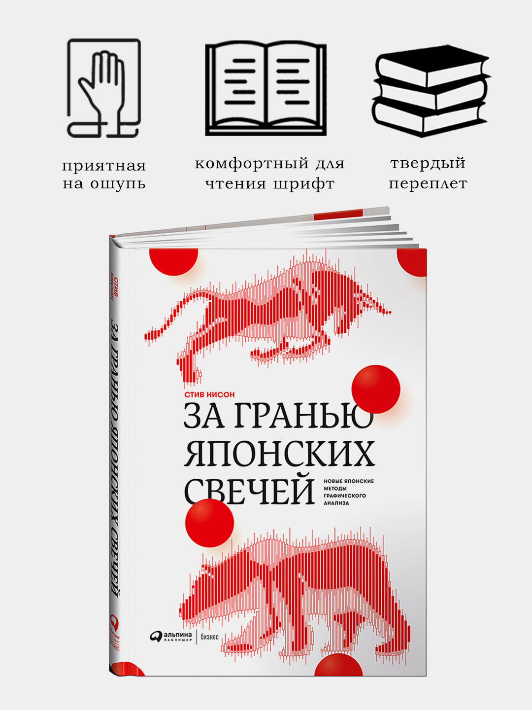 Купить Книгу Нисон Японские Свечи