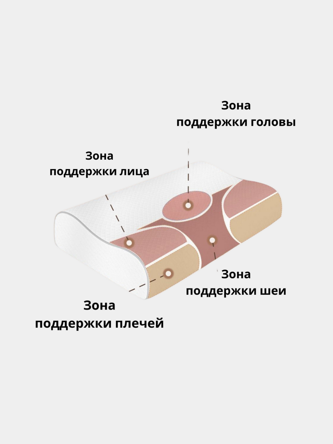 Biseksual onlayn gey porno