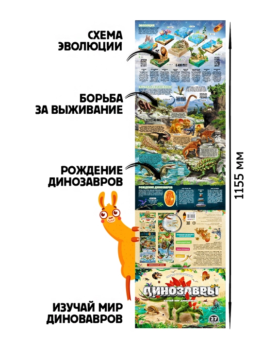 Plakat s okoshkami "Dinozavri"