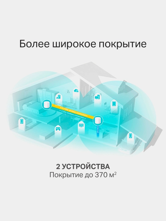 Гигабитная Mesh-система Wi-Fi 6 ax1800 Deco X20, беспроводной роутер точка маршрутизатор