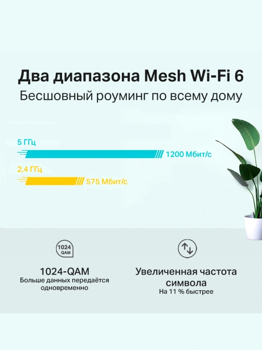 Гигабитная Mesh-система Wi-Fi 6 ax1800 Deco X20, беспроводной роутер точка маршрутизатор
