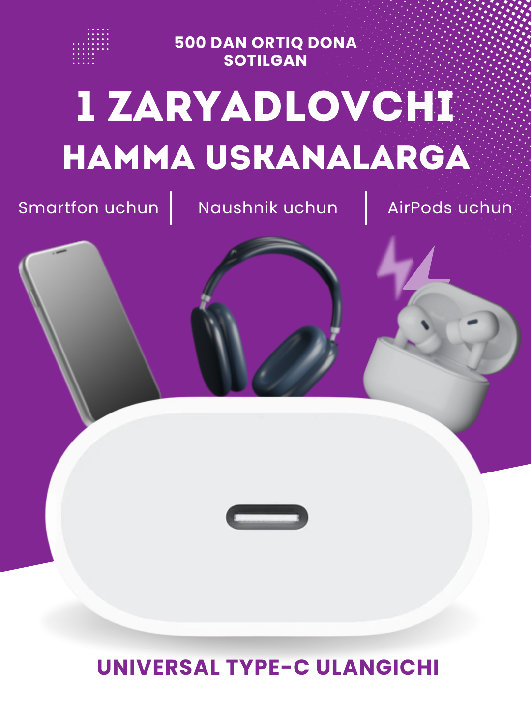 Зарядка для iPhone, блок-головка без кабеля 20w Type-c, зарядное ...