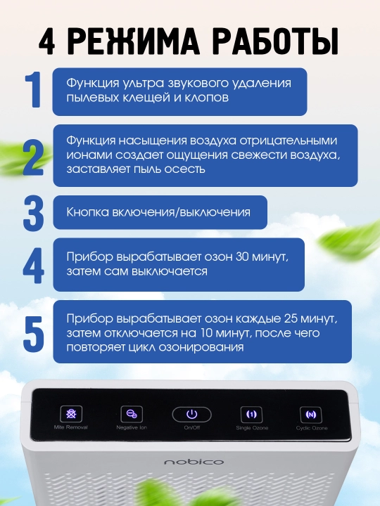 Озонатор ионизатор очиститель воздуха