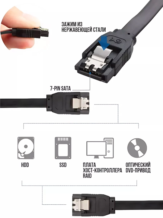 Sata kabeli 6 Gb/s, SSD HDD DVD-ni ulash uchun ilgich bilan