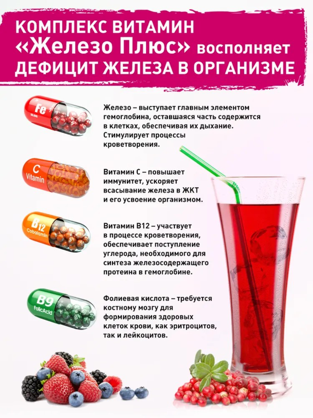 Витамины Железа Купить В Аптеке