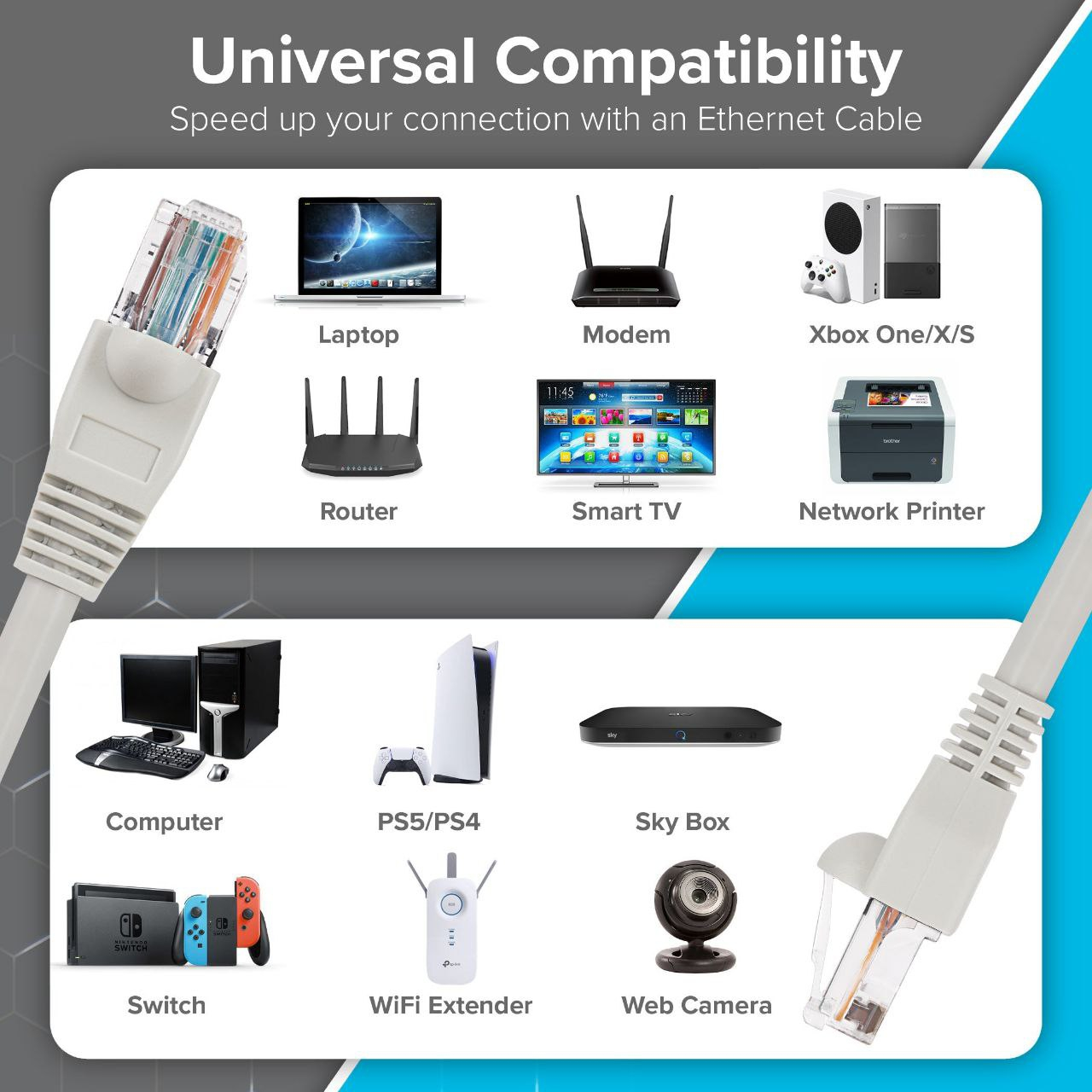 Гигабитный кабель для интернета, LAN, UTP, патч-корд, RJ45, Ethernet ...