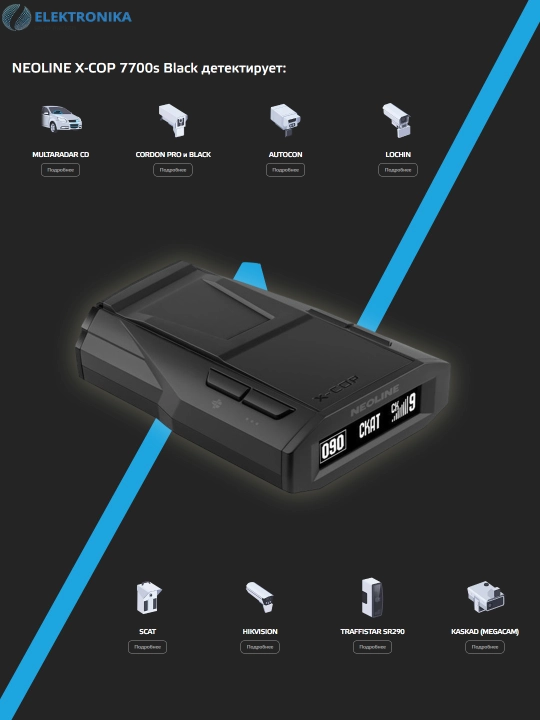 Антирадар Neoline X-COP 7700s Black, радар-детектор + флешка