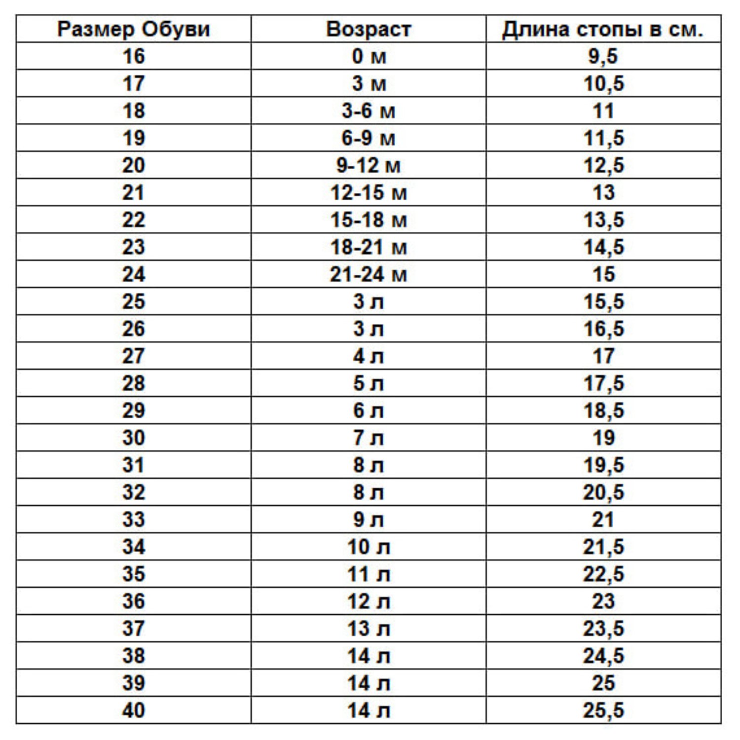 Тапочки для мальчиков, для дома, бассейна, повседневной носки, 24-30 фото 