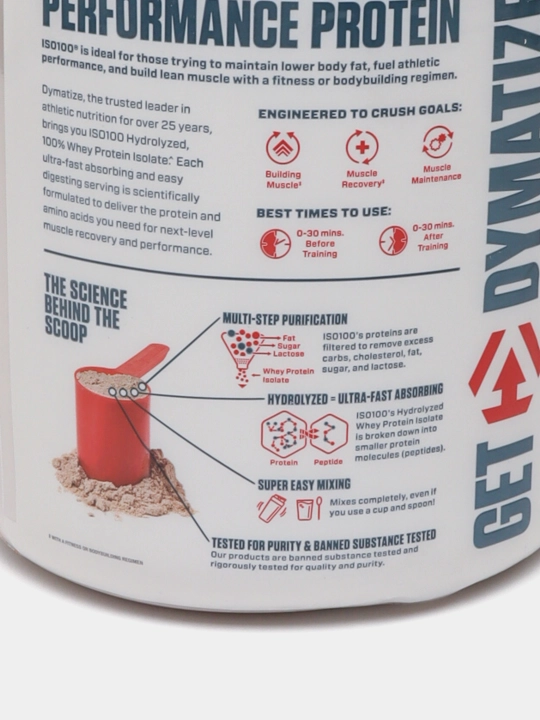 Dymatize ISO 100 со вкусом — изолят протеина для мышц, рельефа и энергии