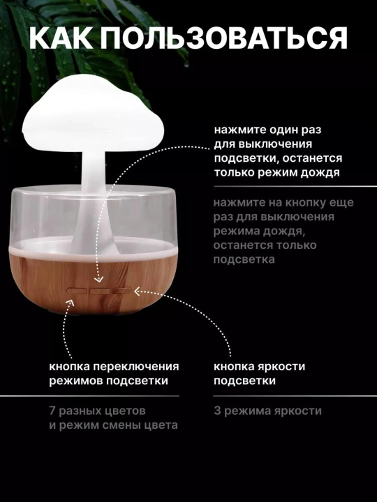 Увлажнитель воздуха, в виде дождевого облака