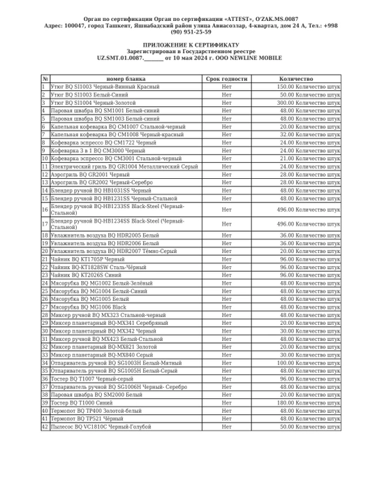 Тостер BQ T1007, мощность 700 Вт, 2 отсека, 6 степеней обжарки