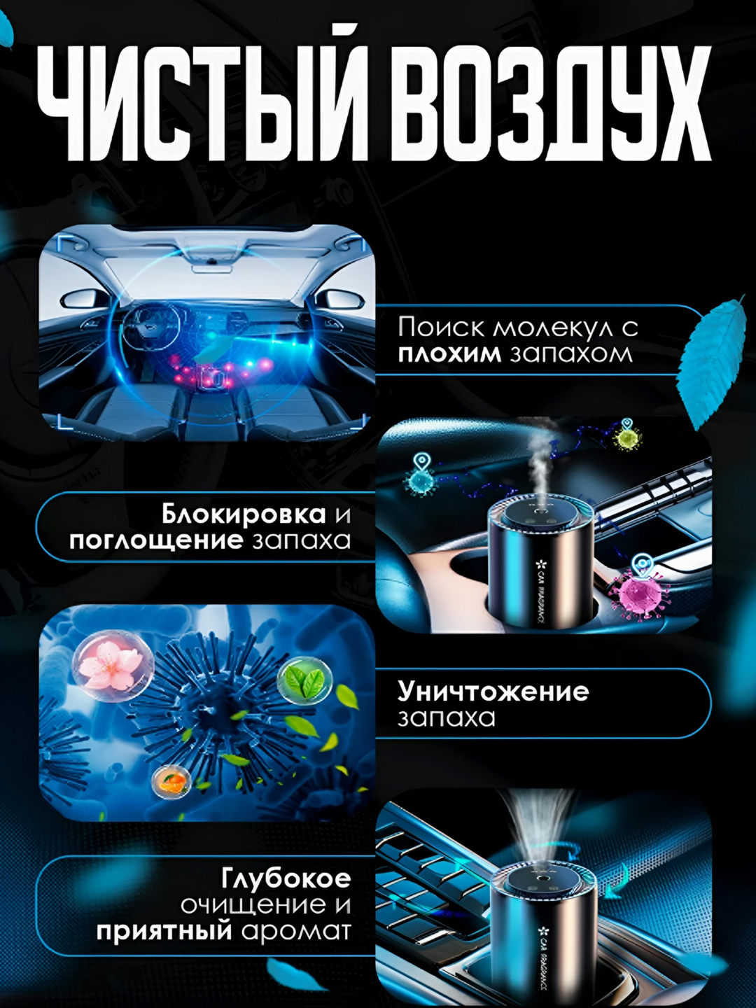 Увлажнитель воздуха с набор автопарфюм для автомобиля, звездное небо,  ароматизатор купить по низким ценам в интернет-магазине Uzum (1074498)