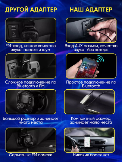 Аудиоадаптер BT850 AUX Bluetooth