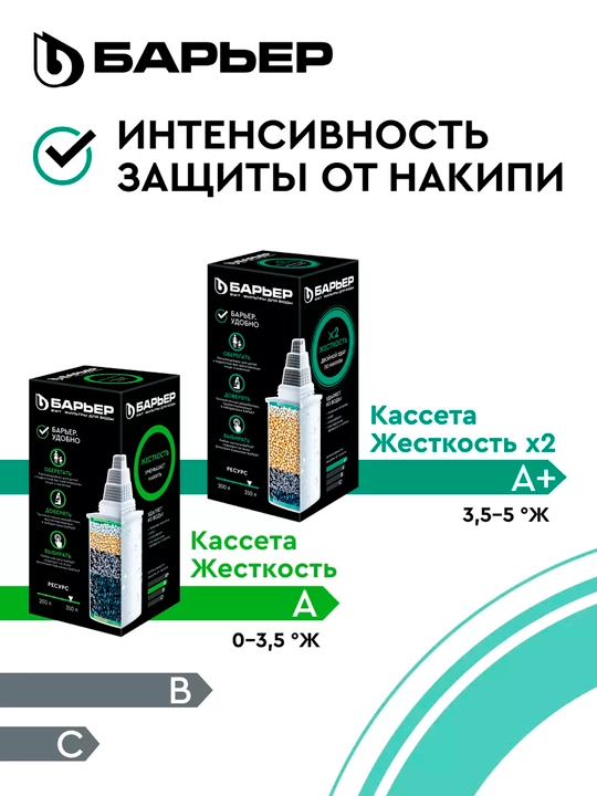 Кассета, картридж к фильтрам кувшинам для воды Барьер, защита от накипи, "Жесткость х2"