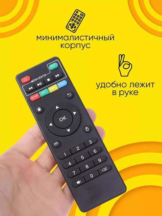 Пульт X96Mini / X96Q для смарт приставки, универсальный