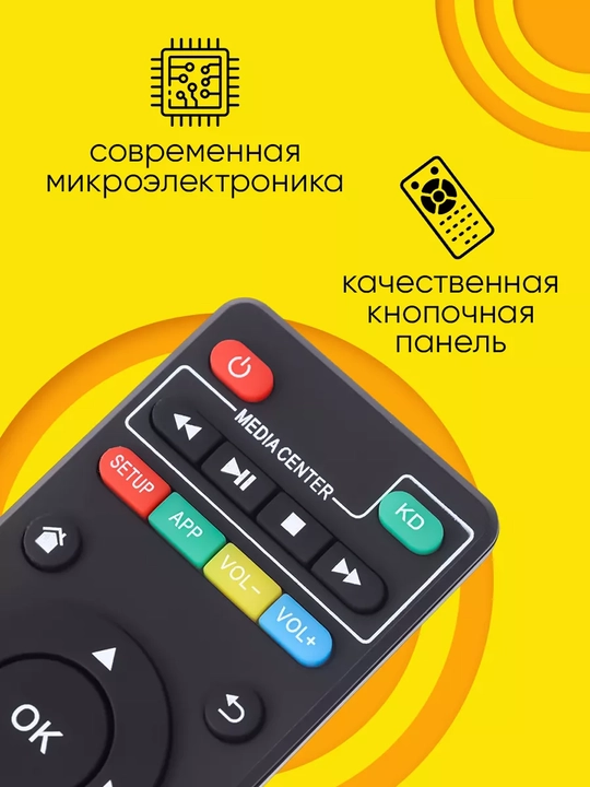Пульт X96Mini / X96Q для смарт приставки, универсальный