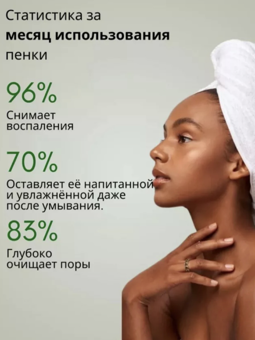 Пенка-скраб для умывания лица с очищающим эффектом против акне