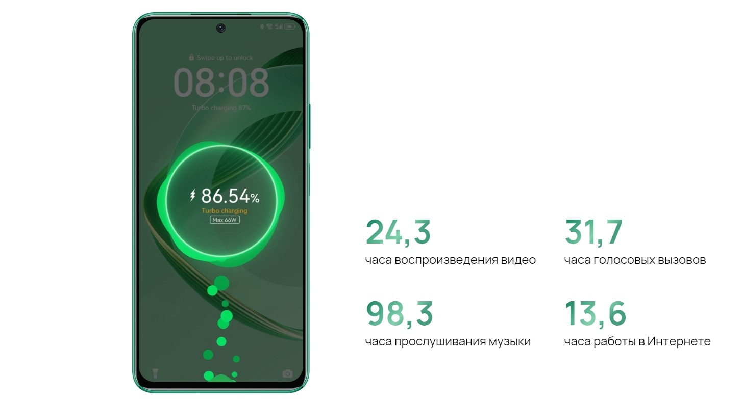 Смартфон Huawei Nova 12 SE (Official) 8/256 ГБ купить по низким ценам в  интернет-магазине Uzum (1079118)