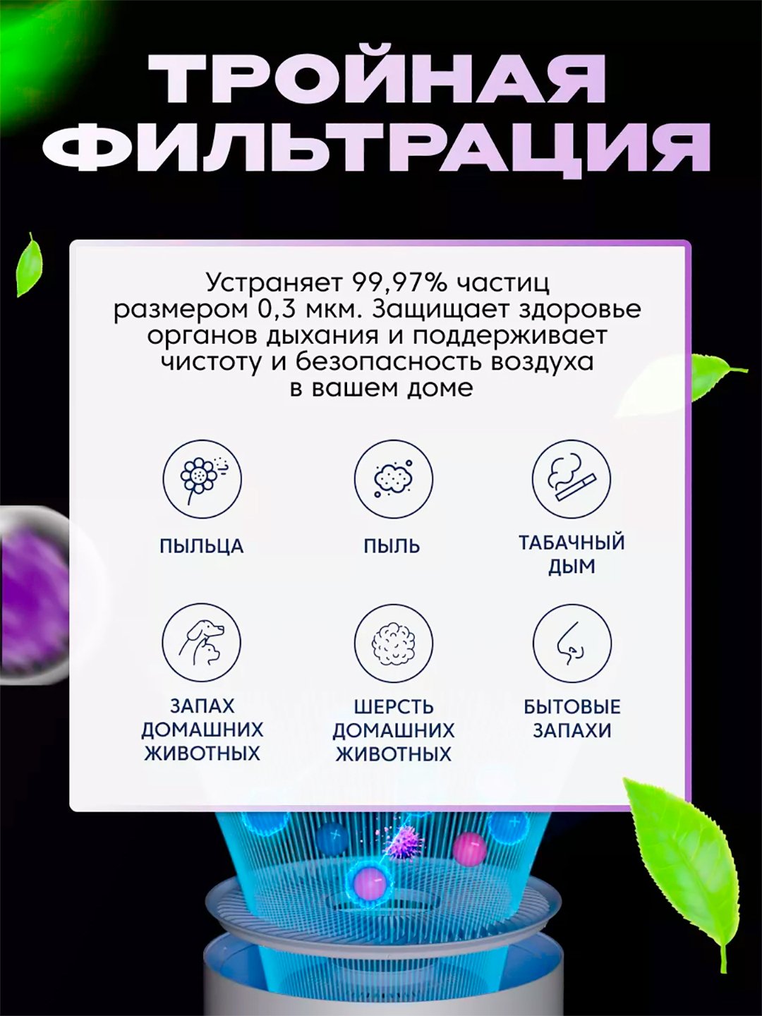 Очиститель воздуха для дома и квартиры, 40-80 кв.м, HEPA фильтр купить по  низким ценам в интернет-магазине Uzum (1084615)