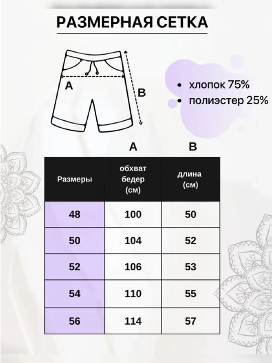 Yugurish uchun erkaklar sport shortiklari, fitnes va zal uchun kundalik, yengil, shorti