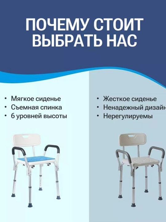 Специальный стул для ванной комнаты, для пожилых людей