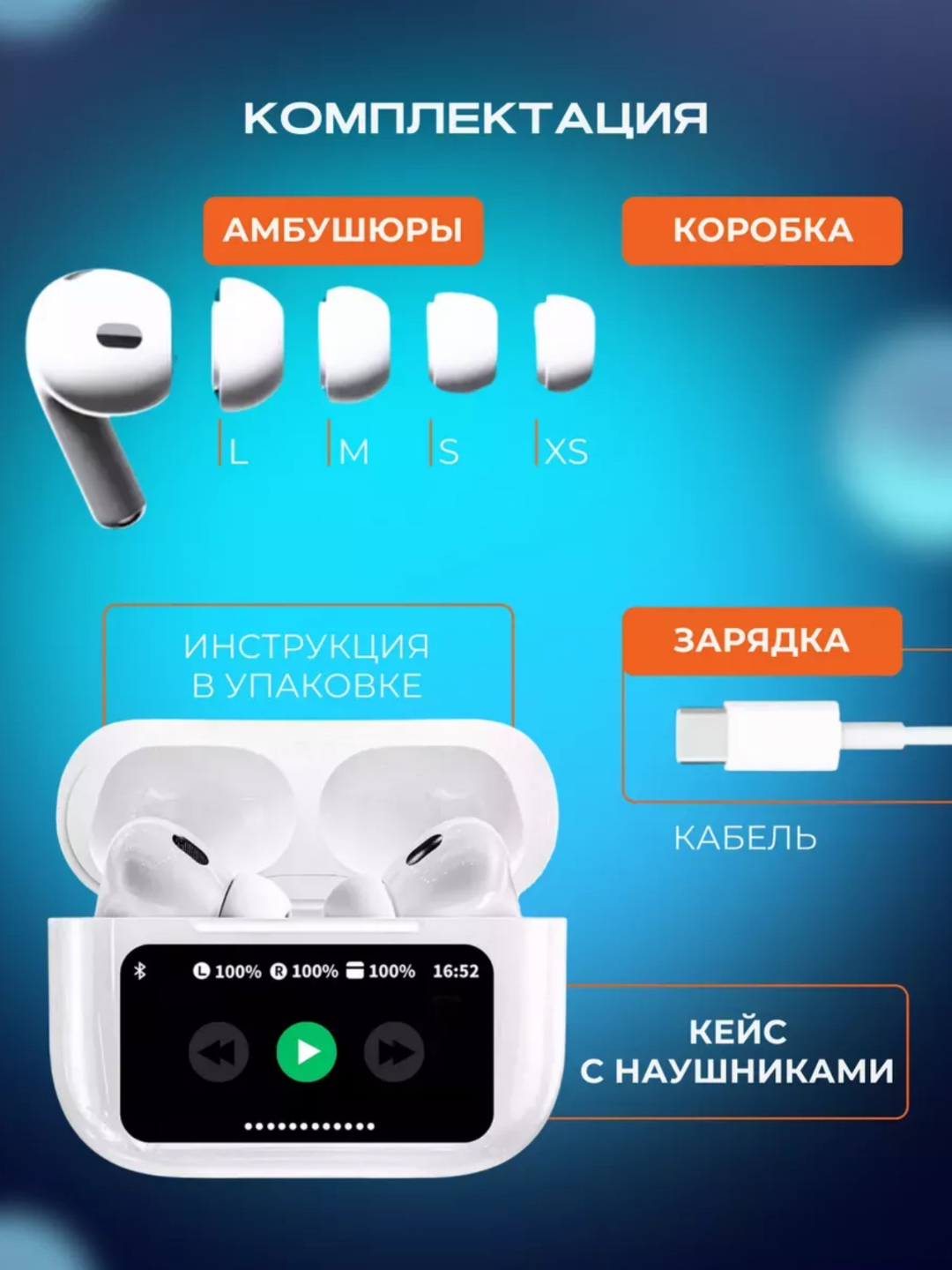 Беспроводные наушники, Pods Pro 2 с дисплеем, шумоподавлением, экраном ...