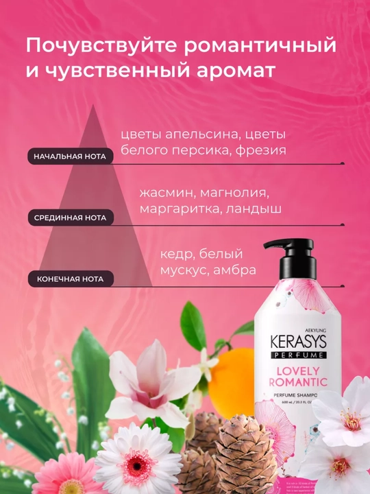 Шампунь с кератином, для женщин, с приятным ароматом, Kerasys Lovely Romantic