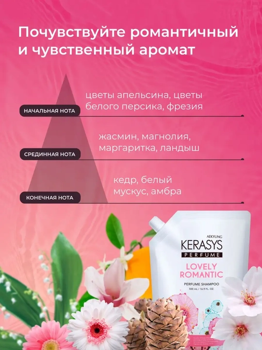 Шампунь с кератином, для женщин, с приятным ароматом, Kerasys Lovely Romantic