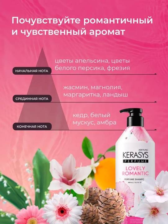 Шампунь с кератином, для женщин, с приятным ароматом, Kerasys Lovely Romantic