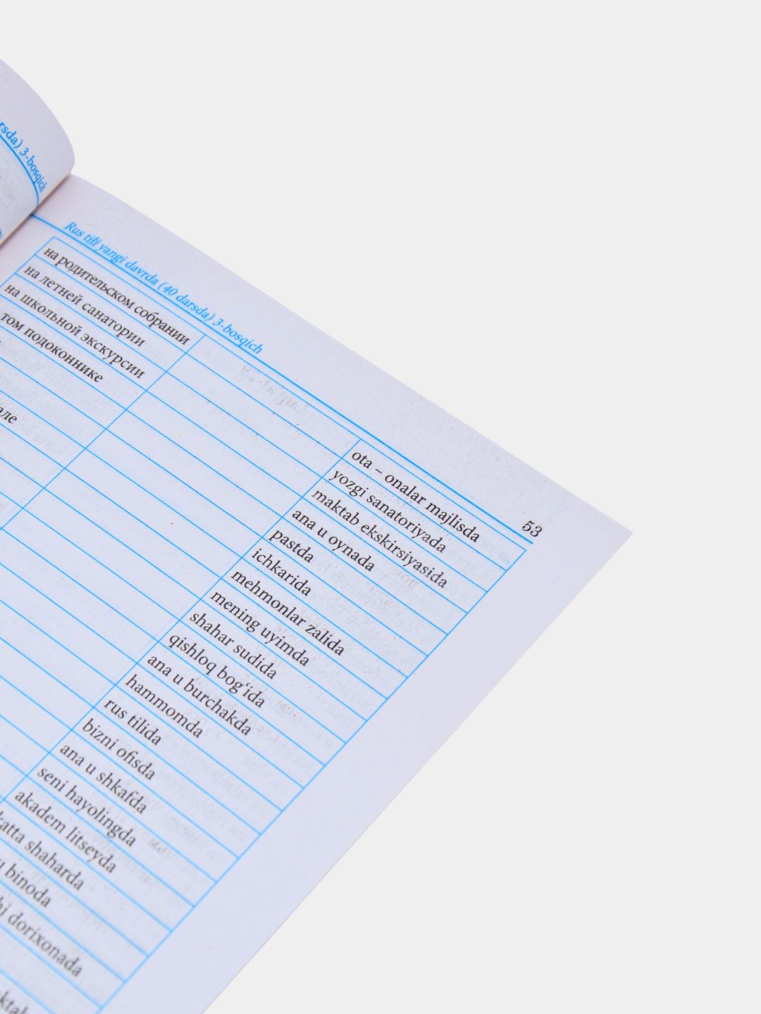 Gubkindagi jinsiy aloqa