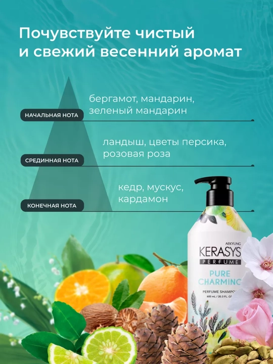 Шампунь, с кератином, для сухих и ломких волос, с приятным ароматом,  KERASYS - Корея