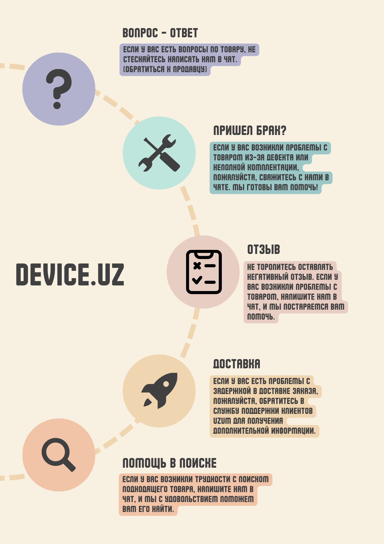 Игровой руль с педалями PXN V3 Pro купить по низким ценам в  интернет-магазине Uzum (1100426)