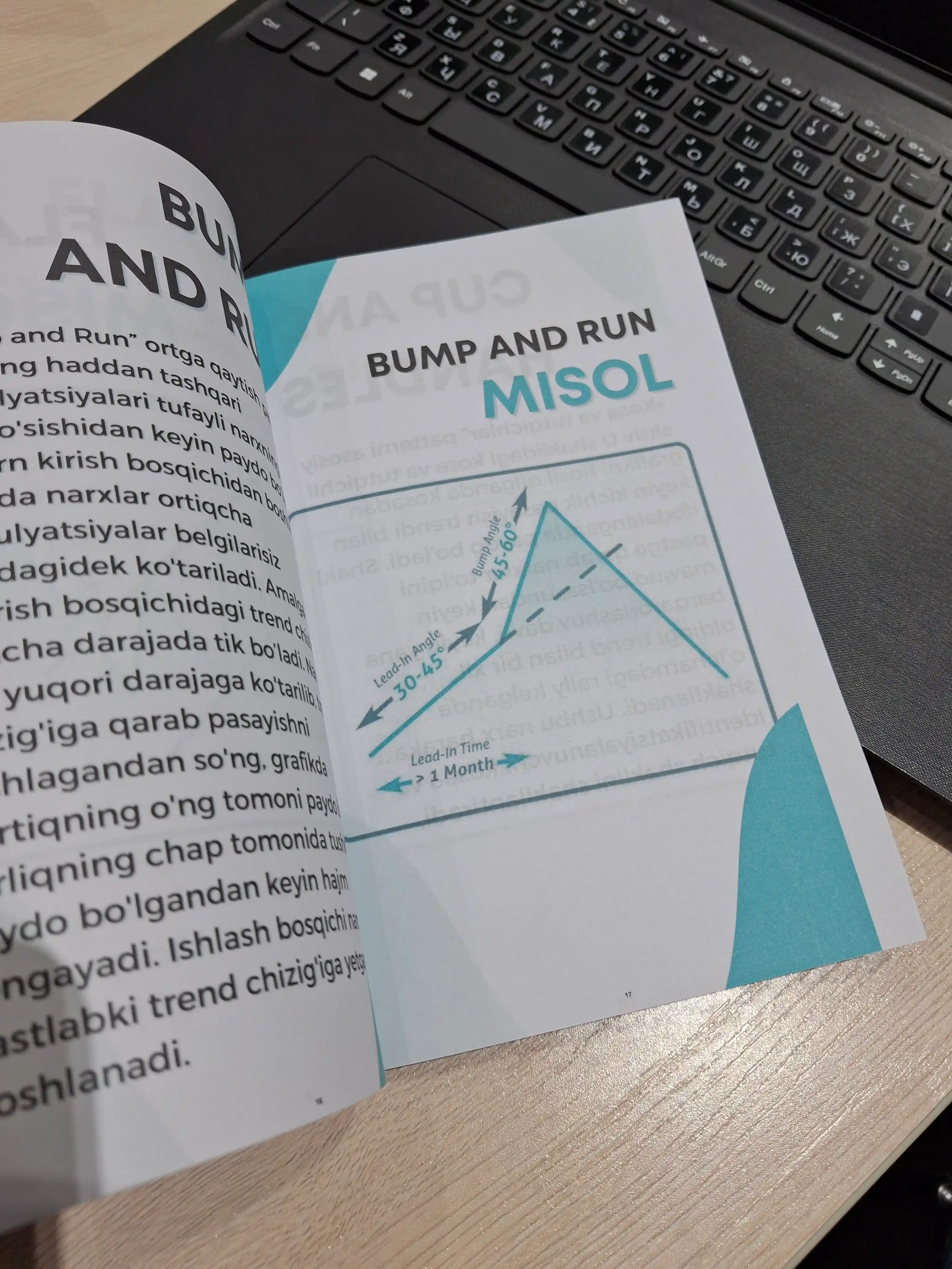 Grafik tahlil, treyding, sarmoya