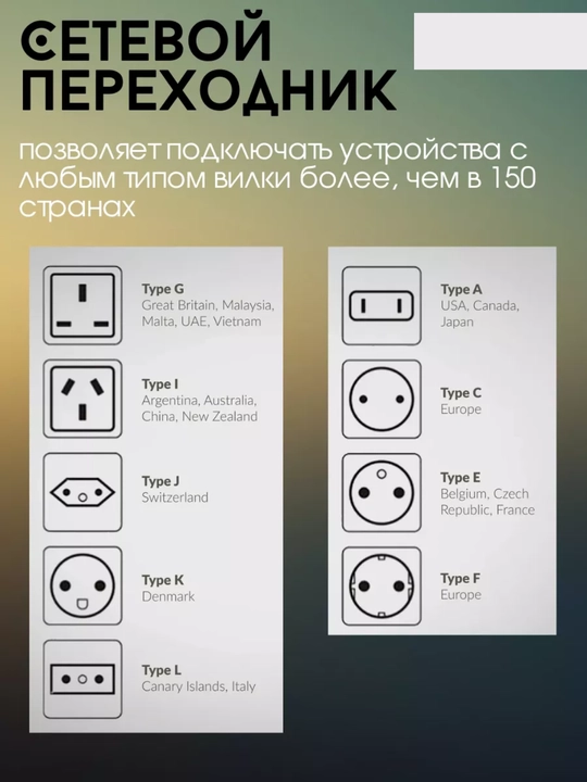 Adapter evro va o'zbek rozetkalari uchun, universal adapteri
