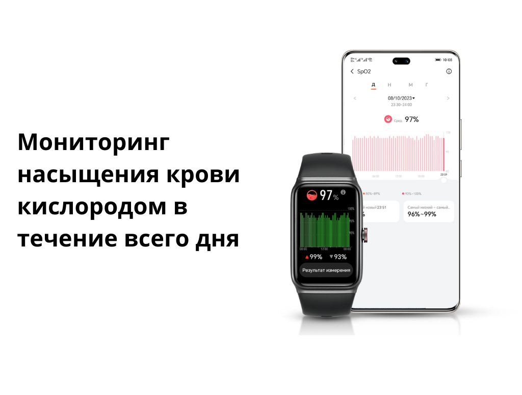 Умные часы Honor Choice Band, фитнес-браслет, мониторинг здоровья, 119  видов тренировок купить по низким ценам в интернет-магазине Uzum (1065035)