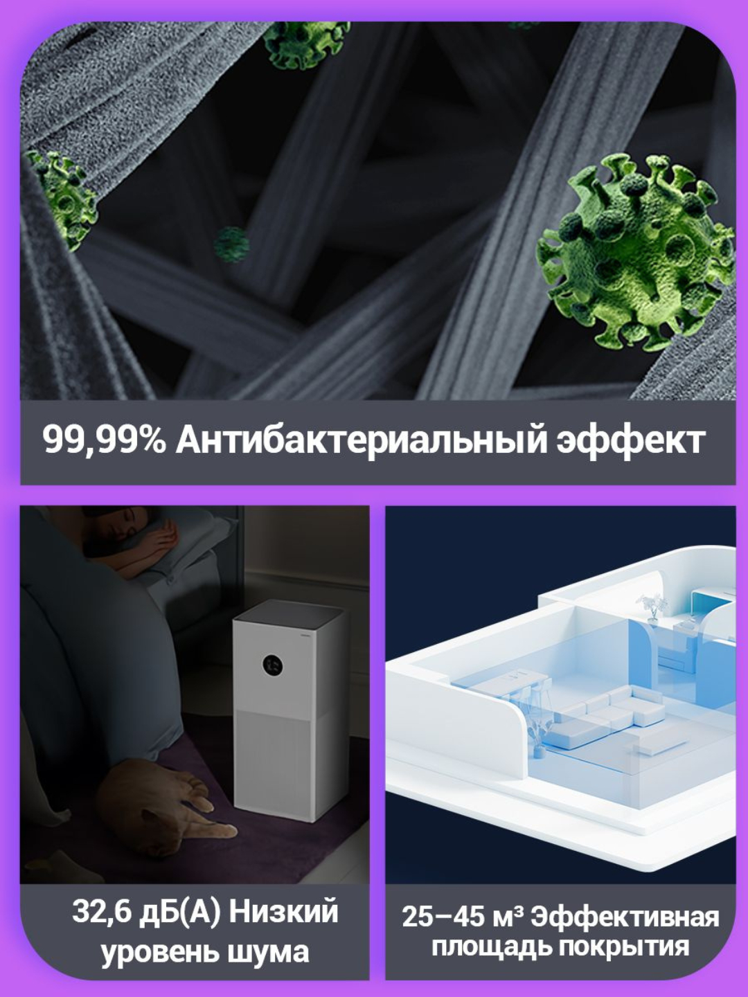Очиститель воздуха от аллергенов Xiaomi Smart Air Purifier 4 Lite ...