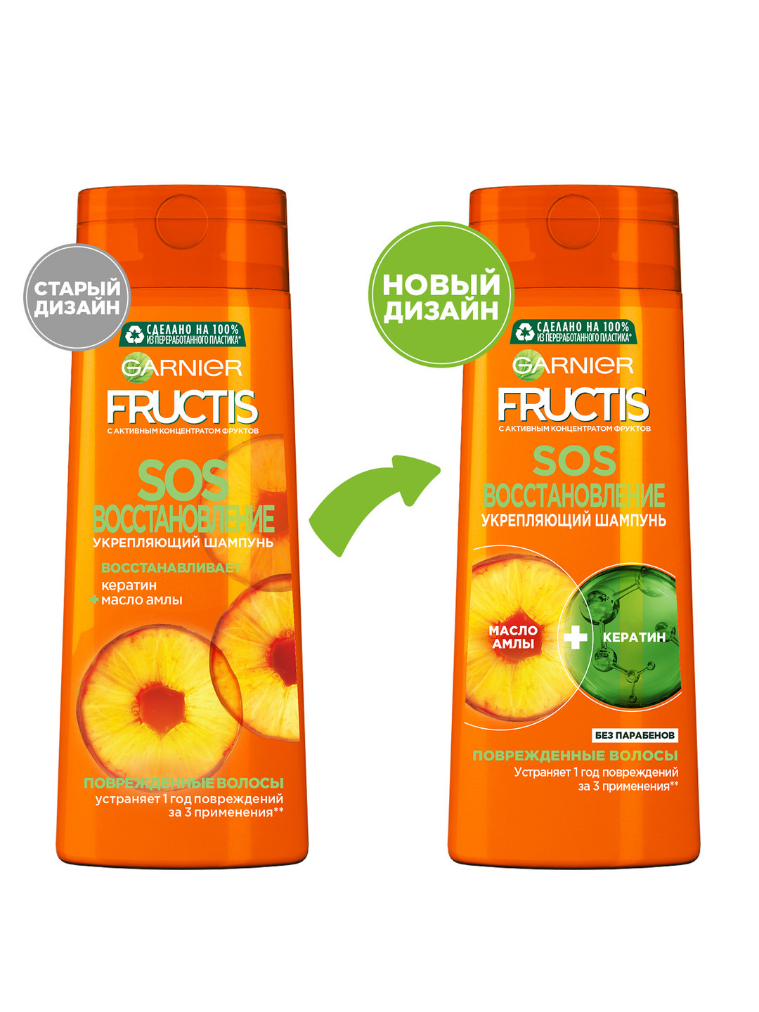 Шампунь для волос Garnier Fructis SOS, восстановление, 400 мл купить по ...