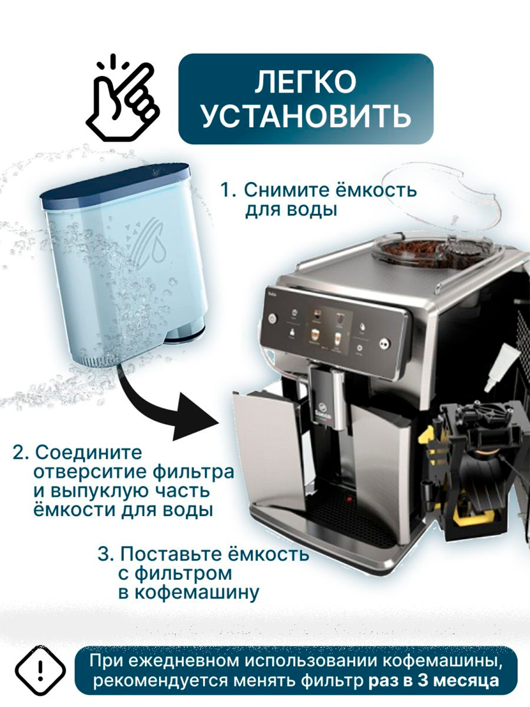 Как установить фильтр для кофемашины. Фильтр philips saeco aquaclean ca 6903/10. Активация фильтра в кофемашине philips aquaclean. Замена фильтра на кофемашине delonghi magnifica. Как установить фильтр для кофемашины.