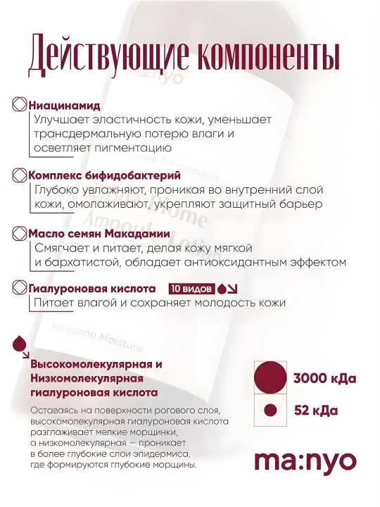 Питательный лосьон для лица с бифидобактериями, Manyo, Bifida Biome Ampoule Lotion, 300 мл